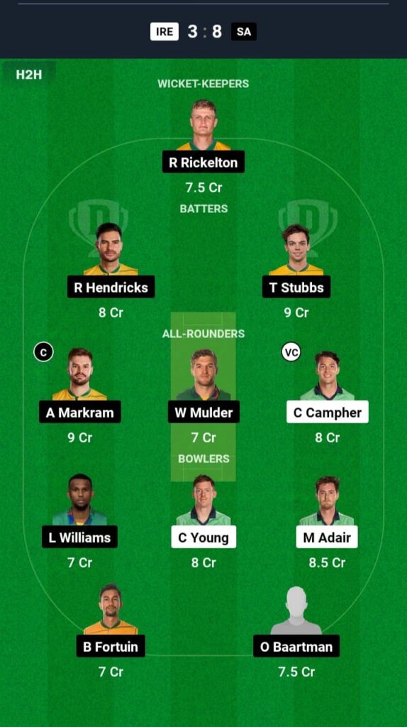 IRE vs SA Dream11