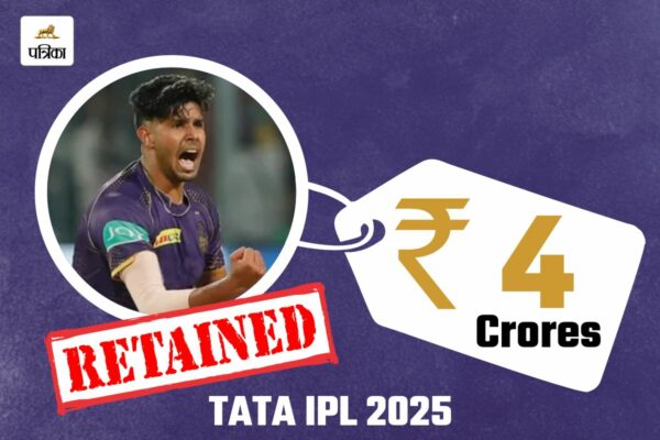 KKR Retention For IPL 2025: Kolkata released Shreyas Iyer, retained Rinku Singh at the highest price. kkr retention for ipl 2025 kolkata knight riders retained rinku singh andre russell harshit rana and sunil narine