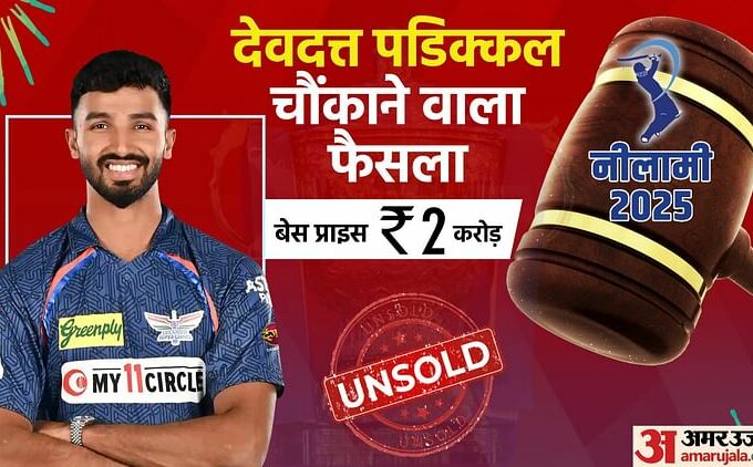 Ipl 2025: Devdutt Padikkal Happiness Lasted Only For 3 Days...joined Team India, But No One Bought In Auction - Amar Ujala Hindi News Live