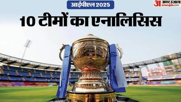 Ipl 2025 Team Analysis, Strength Weakness Of All Teams, Playing-11 And Full Squad Of All 10 Teams In Graphics - Amar Ujala Hindi News Live