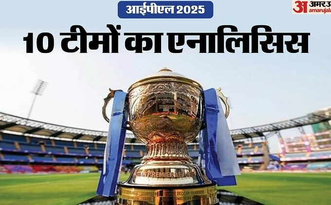 Ipl 2025 Team Analysis, Strength Weakness Of All Teams, Playing-11 And Full Squad Of All 10 Teams In Graphics - Amar Ujala Hindi News Live